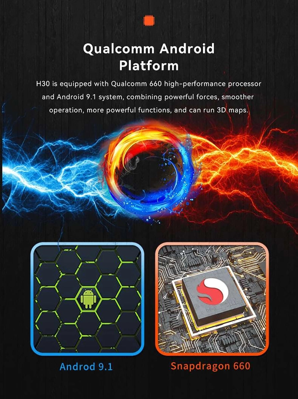 Qualcomm Android Platform H30 is equipped with Qualcomm 660 high-performance processor and Android 9.1