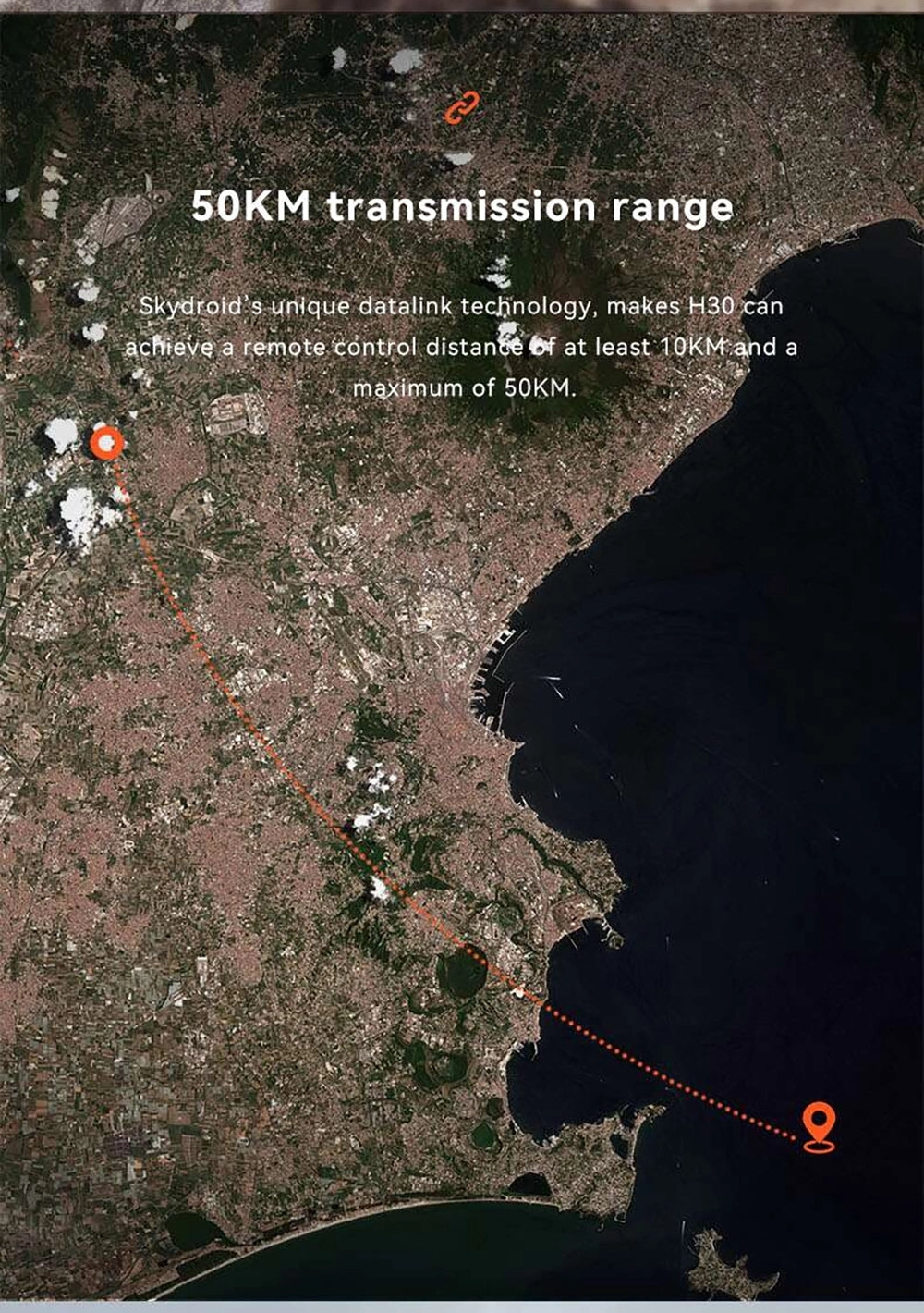 0 S0KM transmission range Skydroid's unique datalink technology, makes H