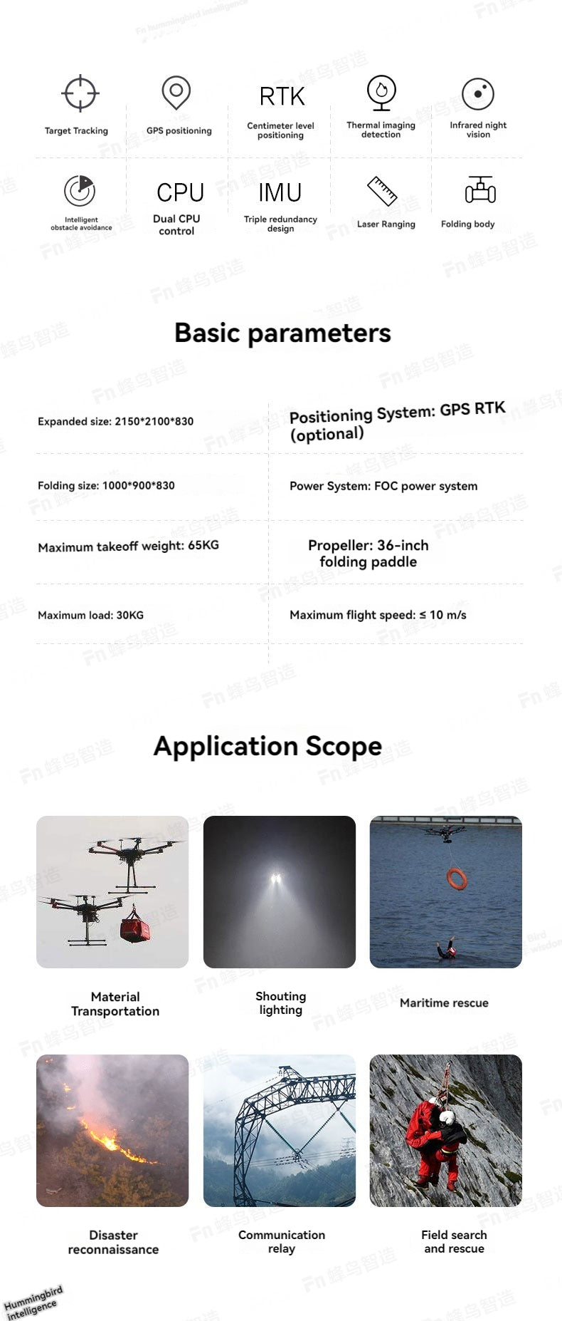 RCDrone, GPS positioning detection vision CPU IMU Intelligent Dual CPU Triple redundancy Laser Ranging Folding