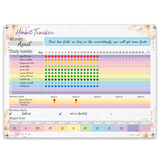 Lamare Habit Tracker Calendar - Inspirational Habit Tracking Journal with Spiral Binding - Beautiful Habit Tracker and Goal Planner - Motivational