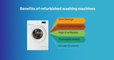 Benefits of Refurbished Washing Machine