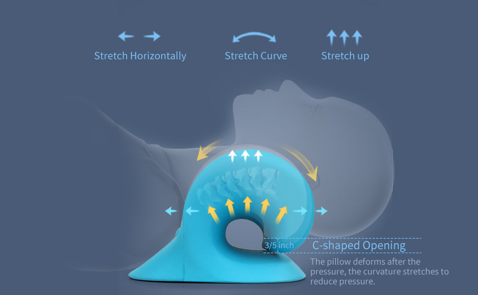 RESTCLOUD Neck and Shoulder Relaxer, Cervical Traction Device for