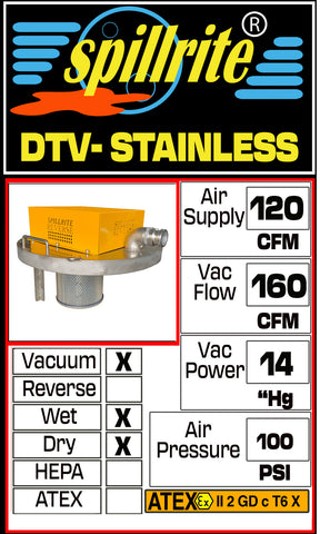 DTV120-Stainless