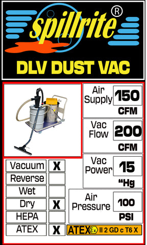 DLV Dust vac 150 cfm ATEX technical specifications