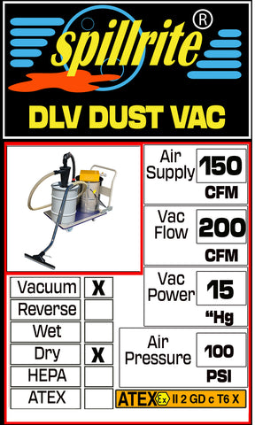 DLV Dust vac 150 cfm technical specifications