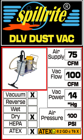 DLV Dust Vac 75cfm ATEX technical specifications