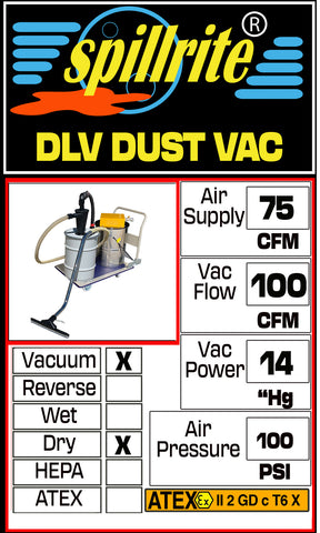 DLV dust vacuum technical specifications