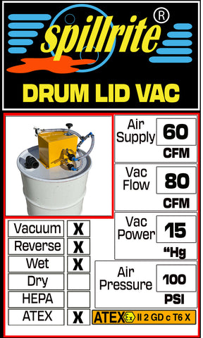 Drum Lid Vacuum 60 - ATEX