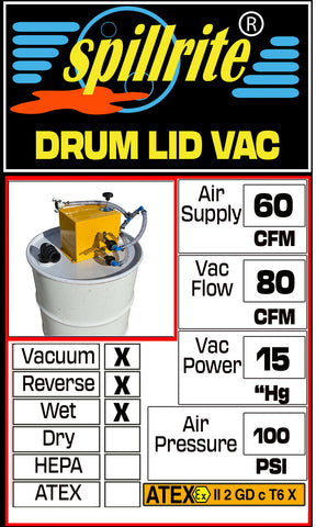 Drum Lid Vacuum 60 cfm Reverse Pump Out