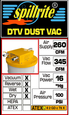 DTV260 dust vacuum technical specifications