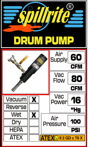 Drum Pump 60 technical specifications