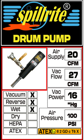 Drum pump 20 cfm reverse fluid pump out