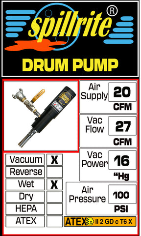 Drum pump 20 vacuum only technical specifications