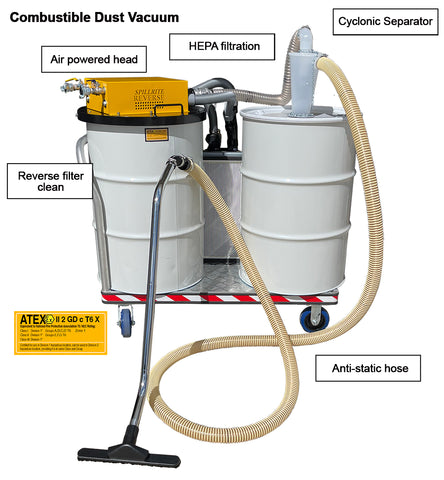 Combustible dust HEPA vacuum