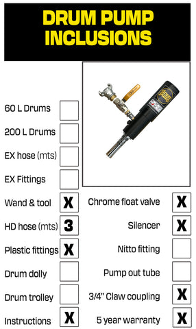 Drum Pump inclusions