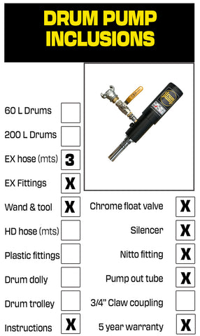 Drum pump 20 ATEX RPO inclusions