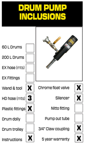 Drum pump inclusions