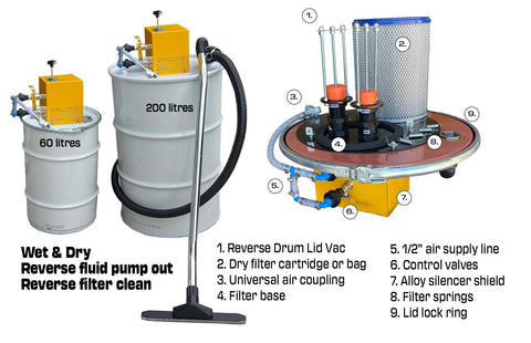 Drum Lid Vacuums all in one industrial wet and dry vacuum systems.