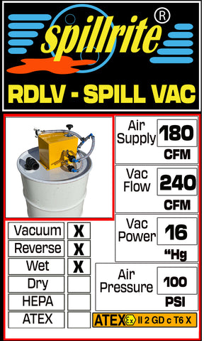 Reverse Drum Lid Vac 180 technical specifications