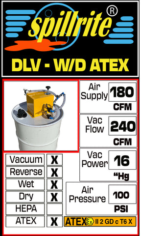 Reverse Drum Lid Vac 180 - wet dry reverse ATEX specs