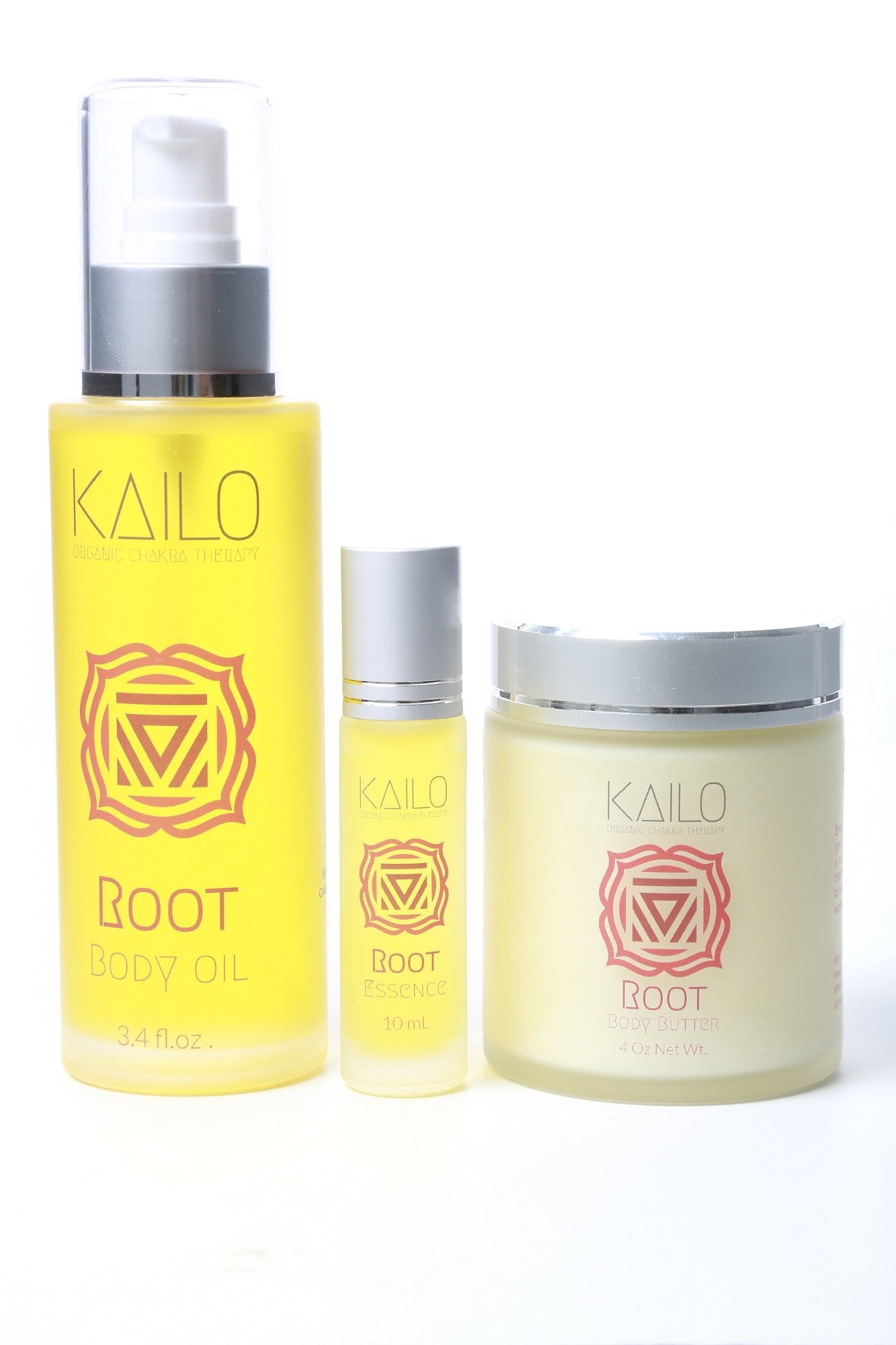 Kailo Root Kit