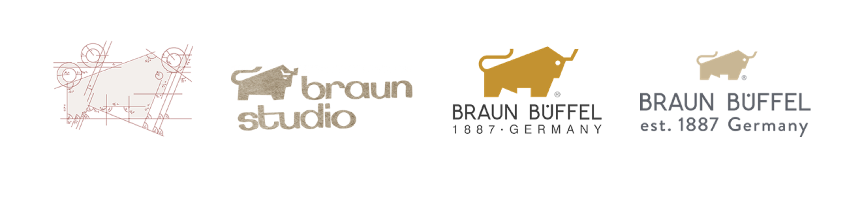 Braun Familie