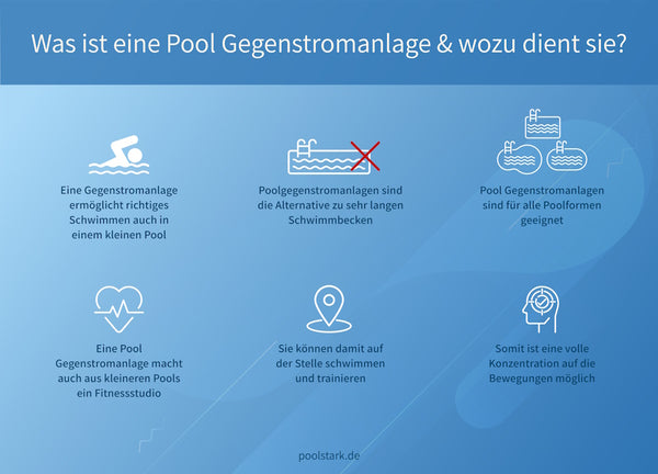 Was ist eine Pool Gegenstromanlage