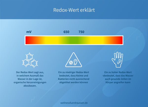 Pool water values ​​Redox value explained