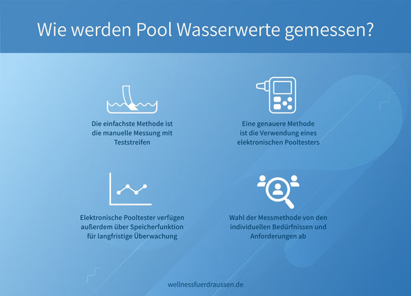 How are pool water values ​​measured?