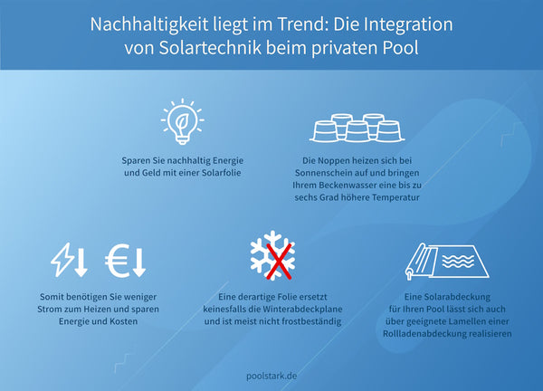 Solarfolie als Poolabdeckung