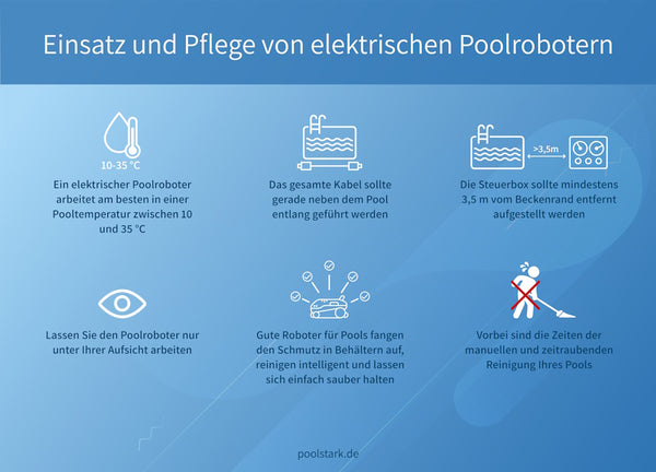 Einsatz und Pflege von elektrischen Poolrobotern