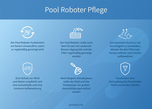 Pool robot care