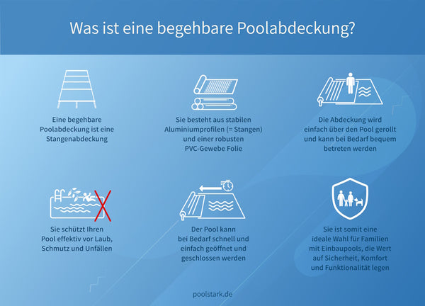 Was ist eine begehbare Poolabdeckung?