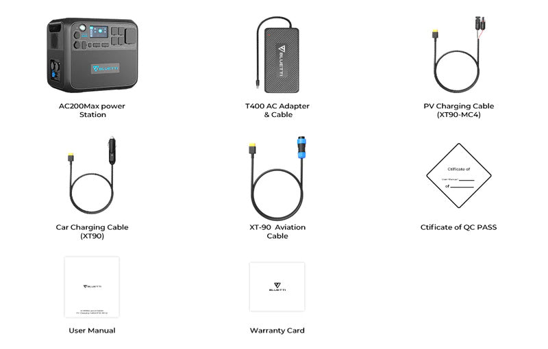 The Bluetti AC200MAX Box Contains the Power Station, T400 AC Adapter & Cable, PV Charging Cable, Car Charging Cable, XT-90 Aviation Cable, Certificate of QC Pass, User Manual, and Warranty Car