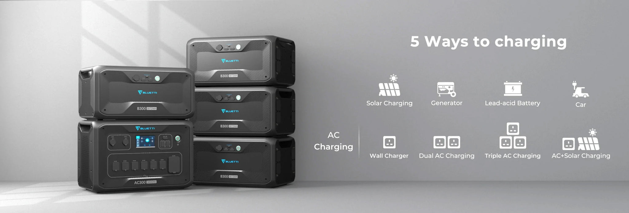 The Bluetti AC300 Can Be Charged By Solar, Generator, Lead-Acid Battery, Car, Wall Charger, Dual AC Charging, Triple AC-Charging, and AC+ Solar Charging.