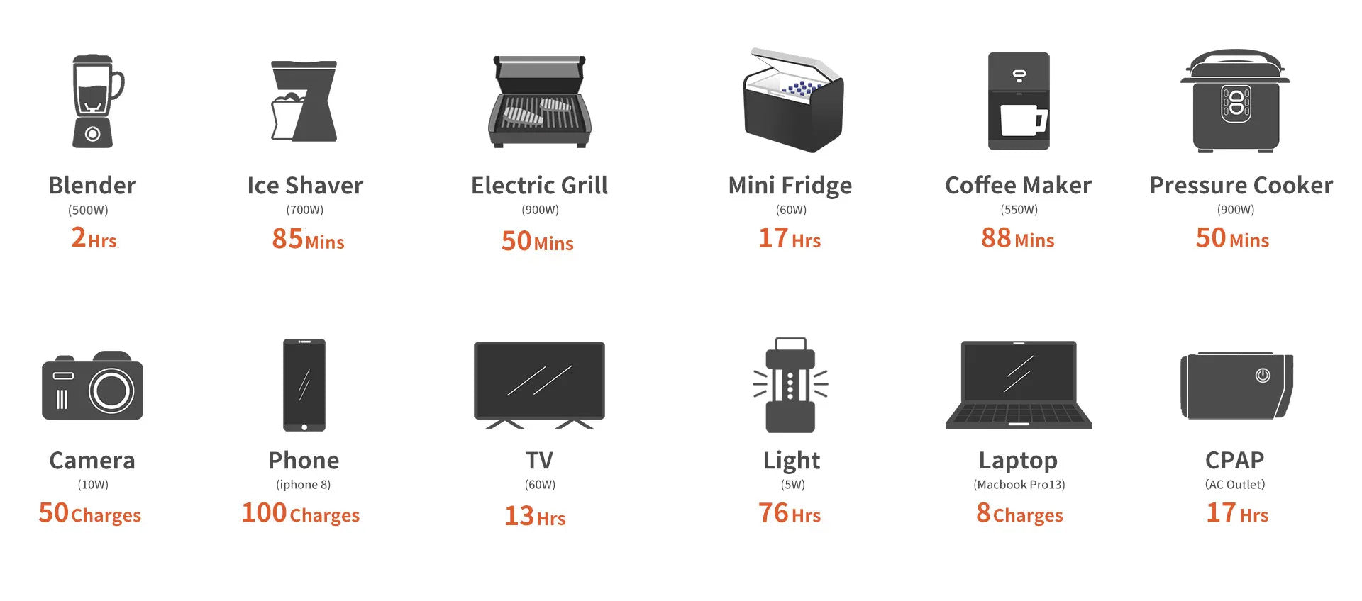 solar generator-Jackery Solar Generator 1000_2SS100 - 1*Explorer 1000 +  2*SolarSaga 100W-Power Gen USA