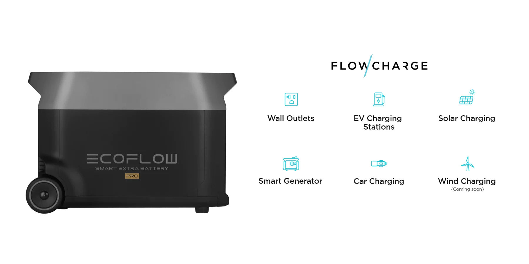 Multitude of EcoFlow DELTA Pro Smart Extra Battery Charging Options