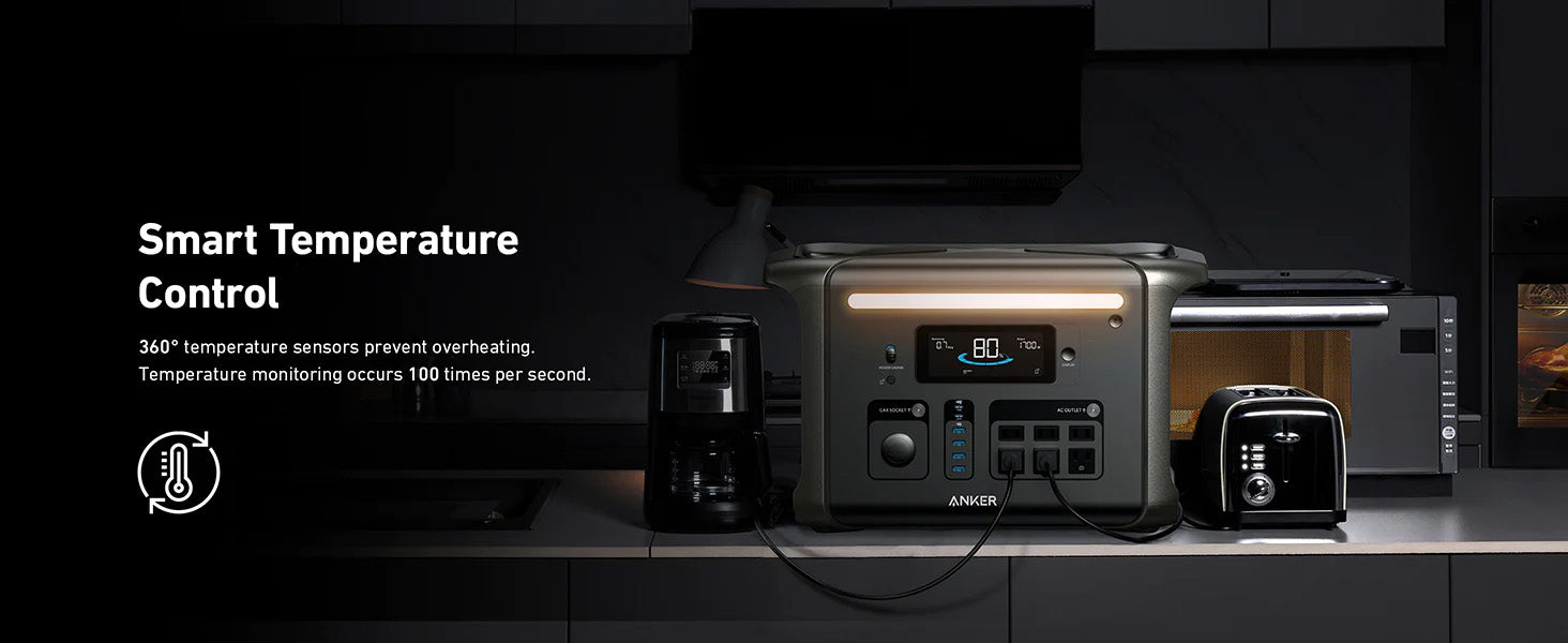 Anker SOLIX F1500 Smart Temperature Control