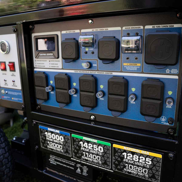 DuroMax XP15000HXT Fully-Loaded Control Panel