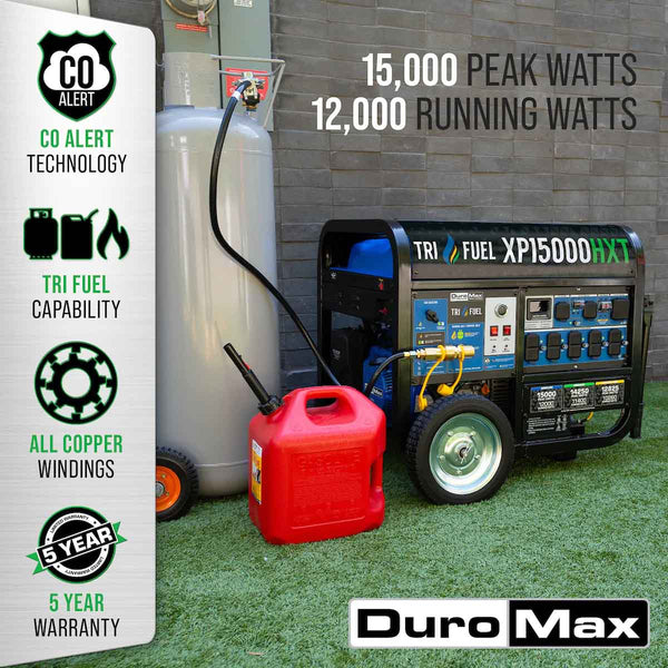 DuroMaxXP15000-HXT Generator Features 12,000 Running Watts and 15,000 Peak Watts
