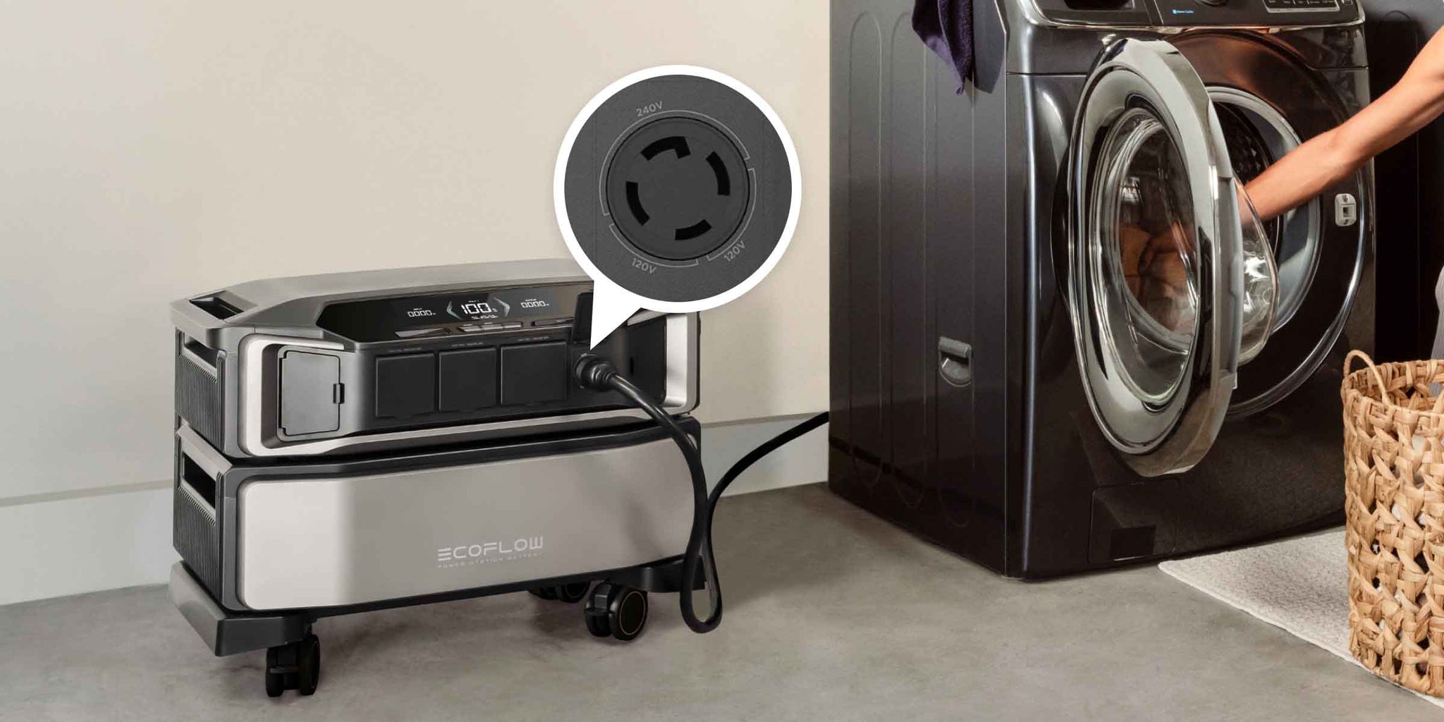 EcoFlow DELTA Pro Ultra 120V/240V Outlet Charging A Home Washing Machine