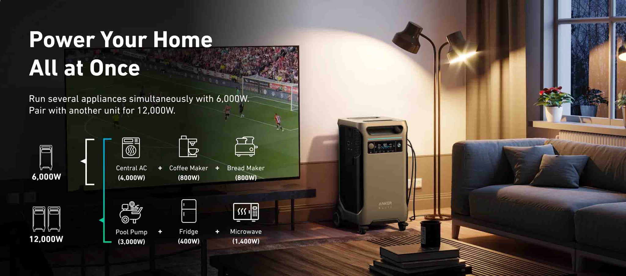 Power Your Home All At Once With The Anker SOLIX F3800