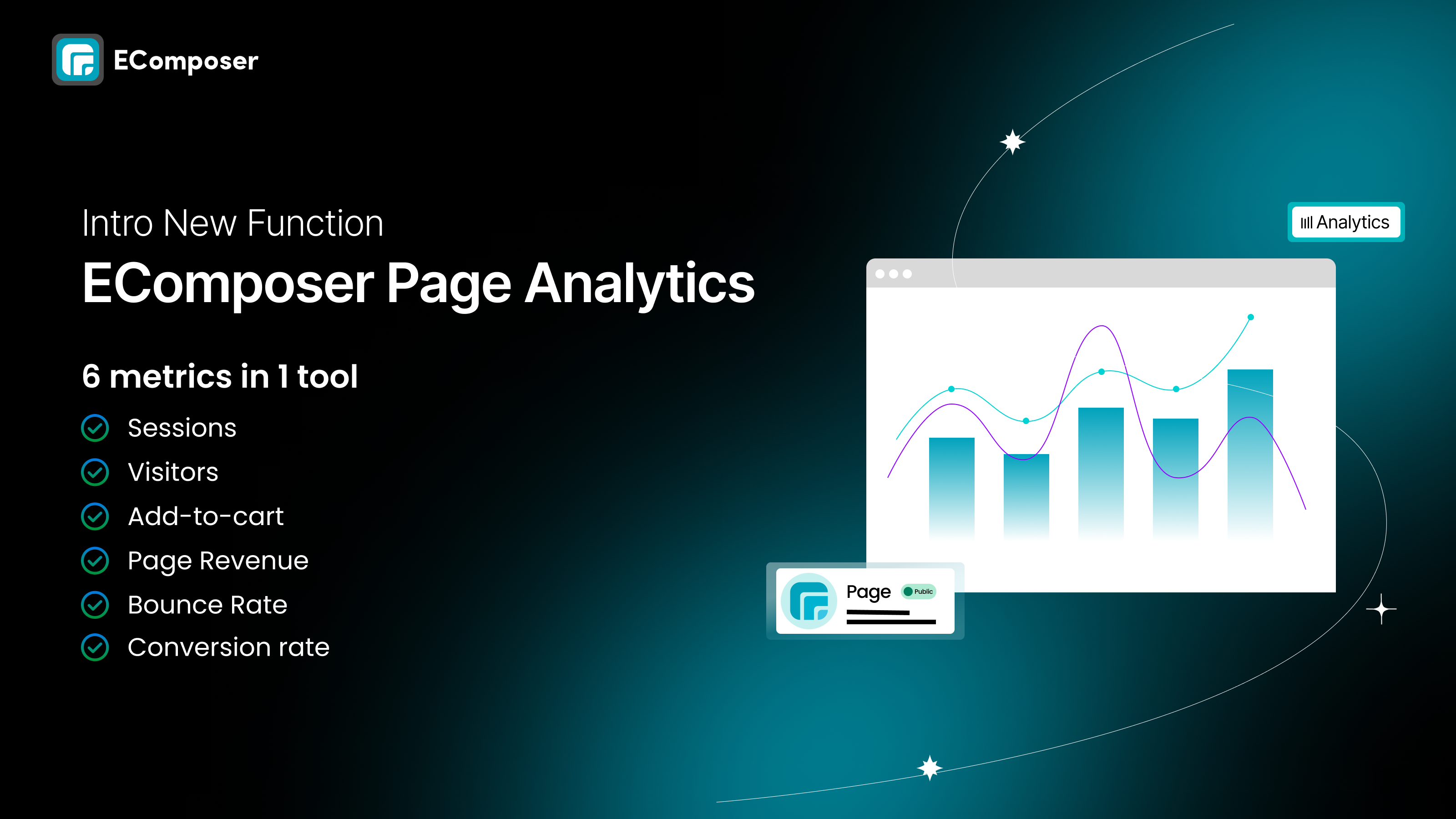 EComposer-page-analytics