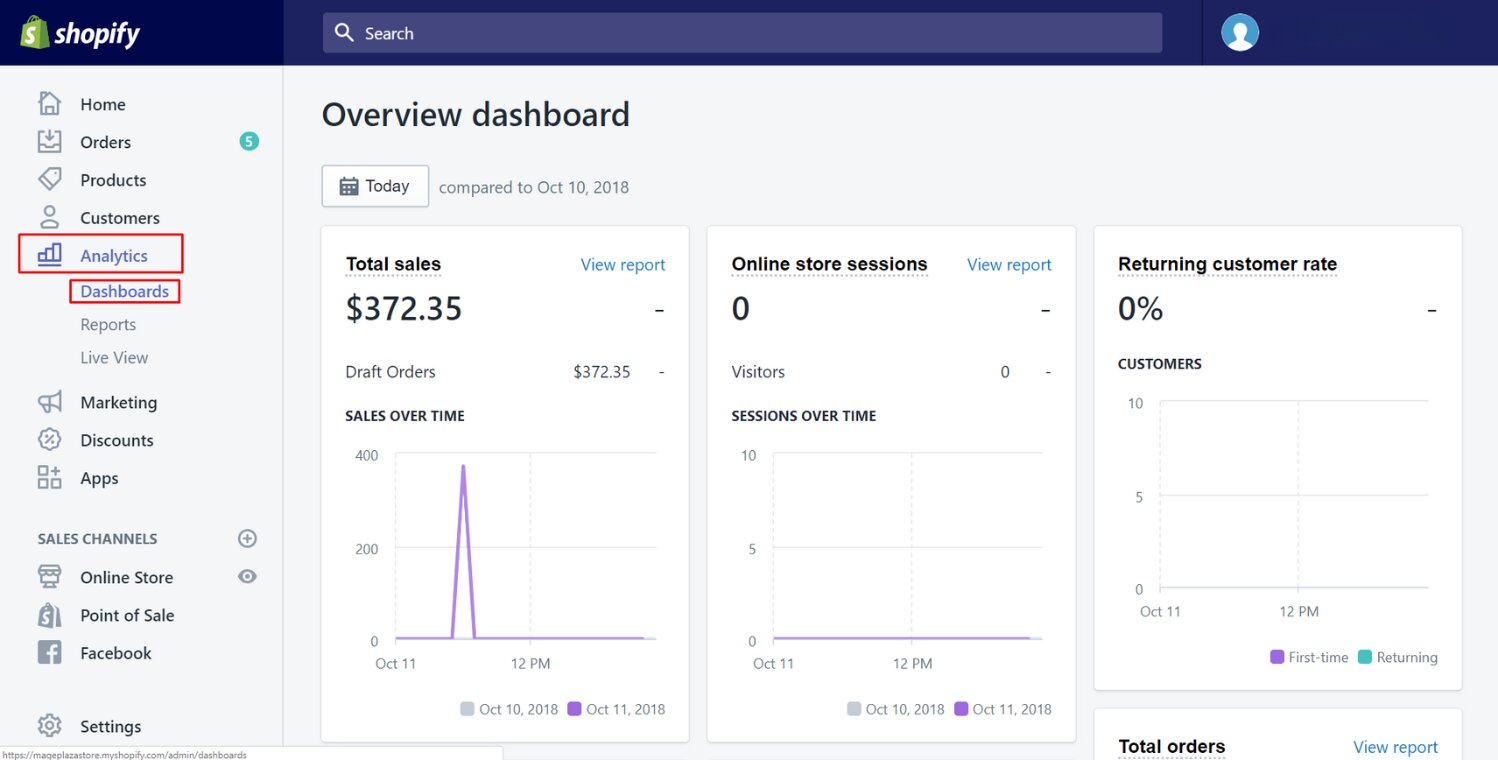 Shopify Analytics Dashboard