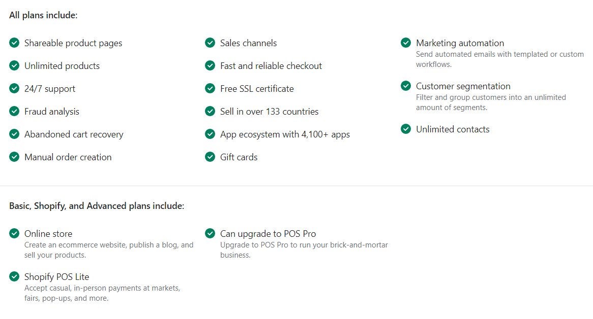 Shopify-plan-advantages