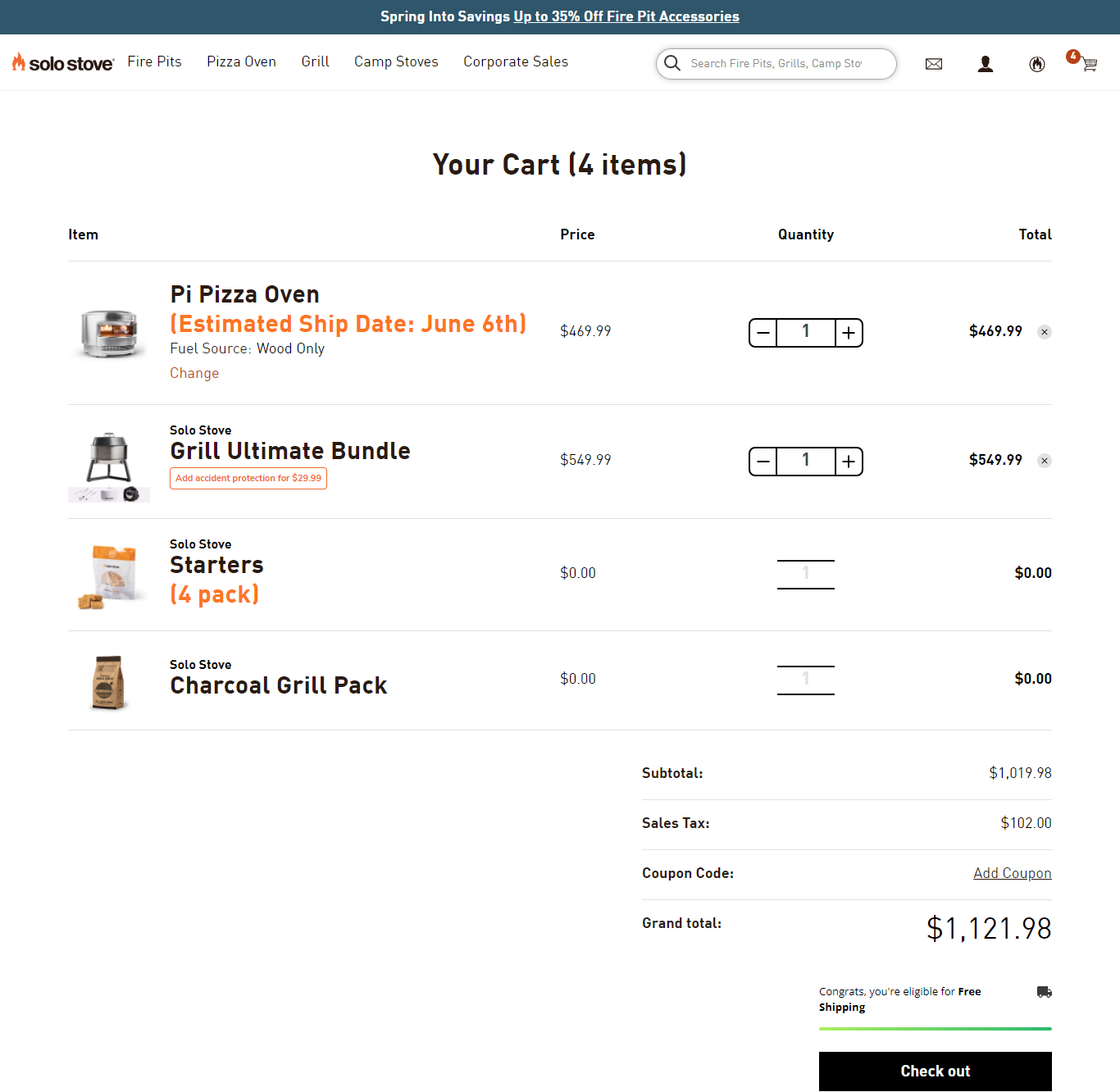 what is Shopping Cart Page?