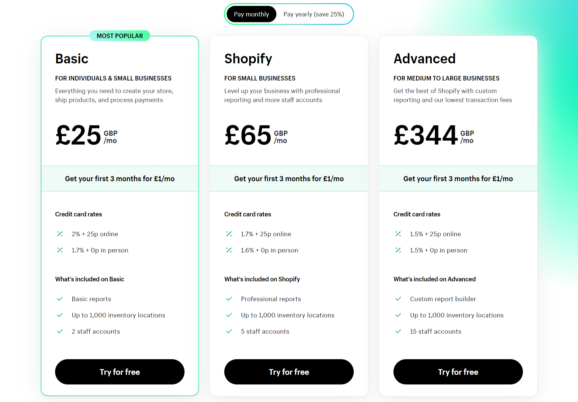 shopify pricing plans