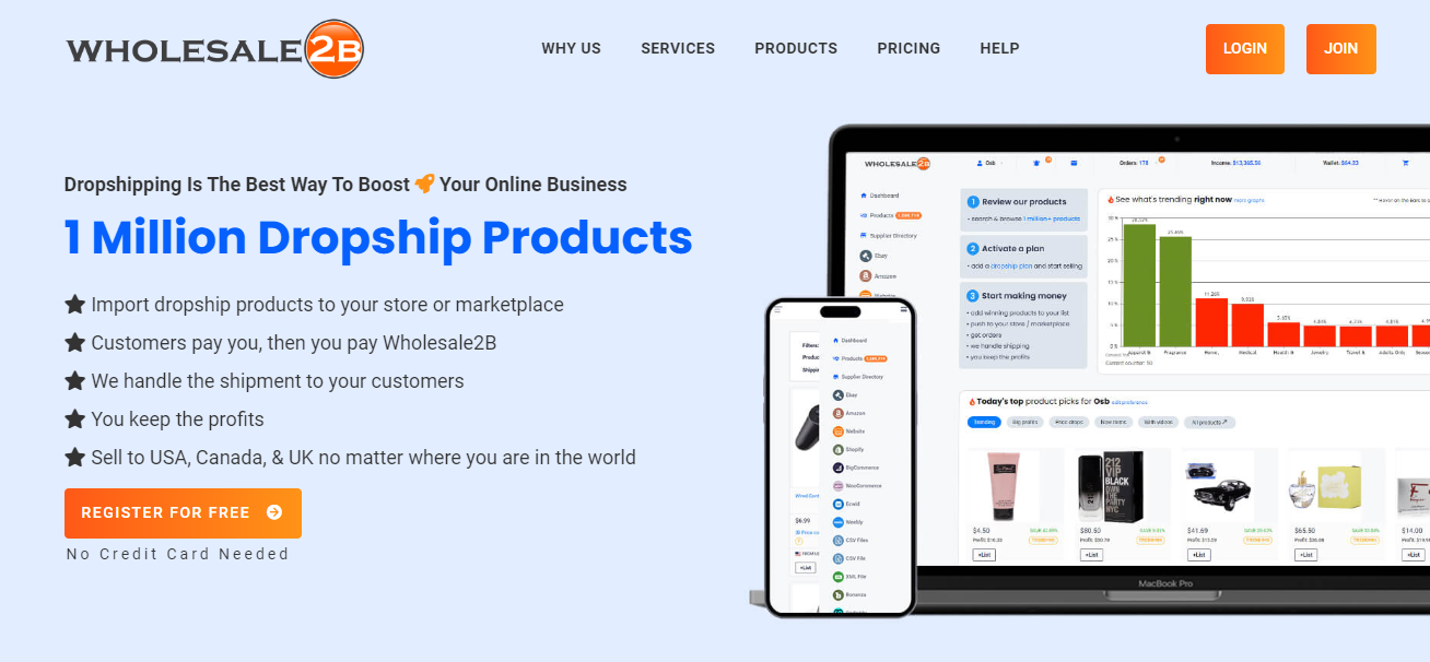 best Shopify dropshipping suppliers for clothing