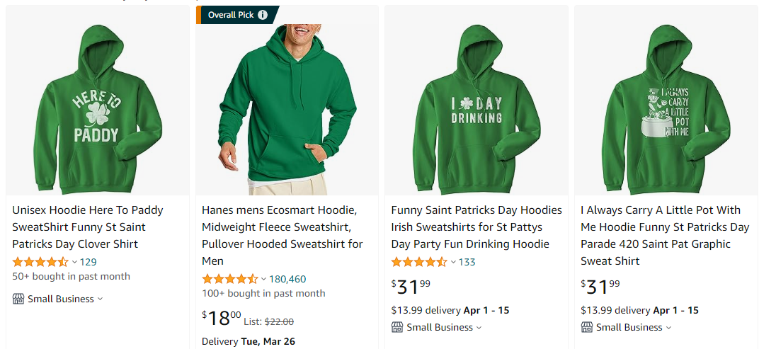 Best Products to sell on St. Patrick’s Day