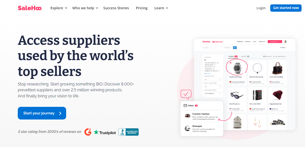 How To Find Wholesale Suppliers (2024) - Shopify USA